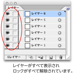 レイヤーがすべて表示されロックがすべて解除されています