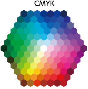 CMYKの色イメージ