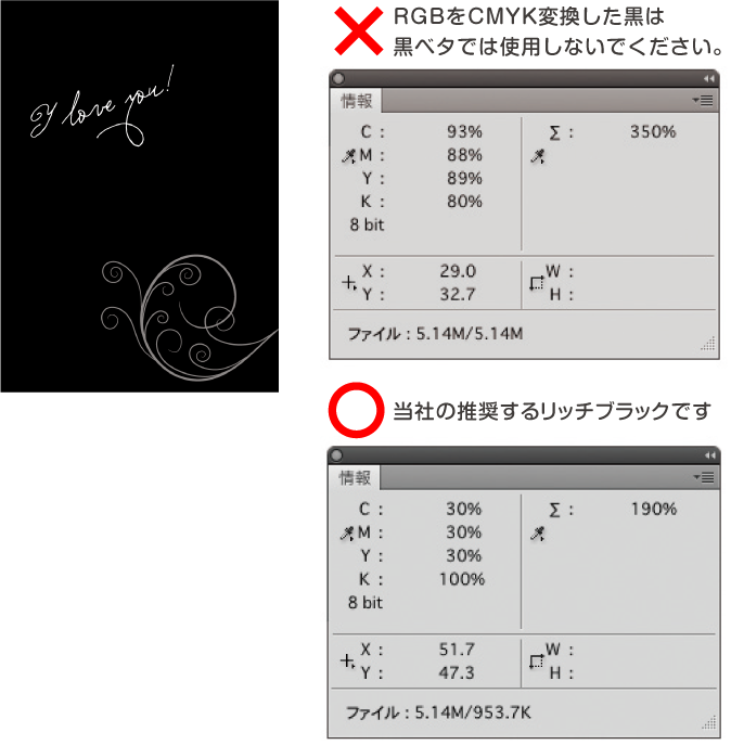 総インキ350%程の黒ベタは使用せずにリッチブラックを使用するとよい