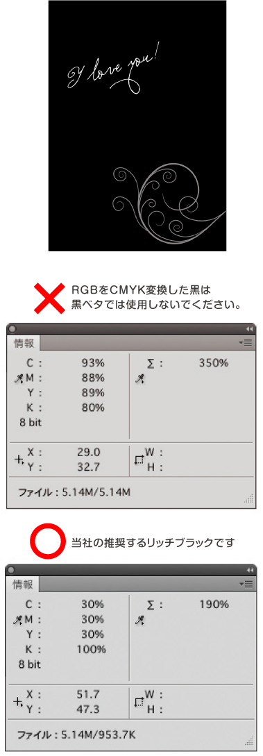 総インキ350%程の黒ベタは使用せずにリッチブラックを使用するとよい