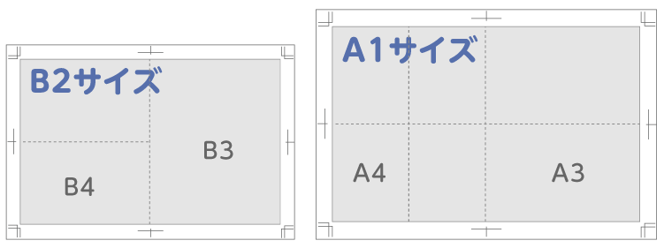 本紙校正のサイズ