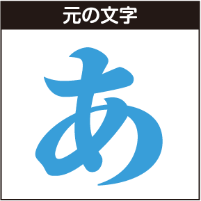 元の文字