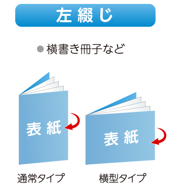 綴じ方向　左綴じ