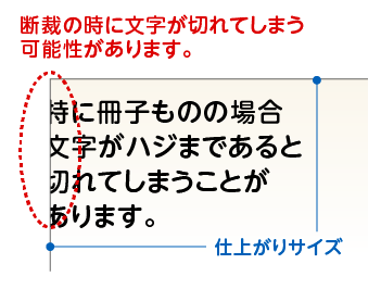 入稿前チェック項目 Illustrator 印刷ショップ