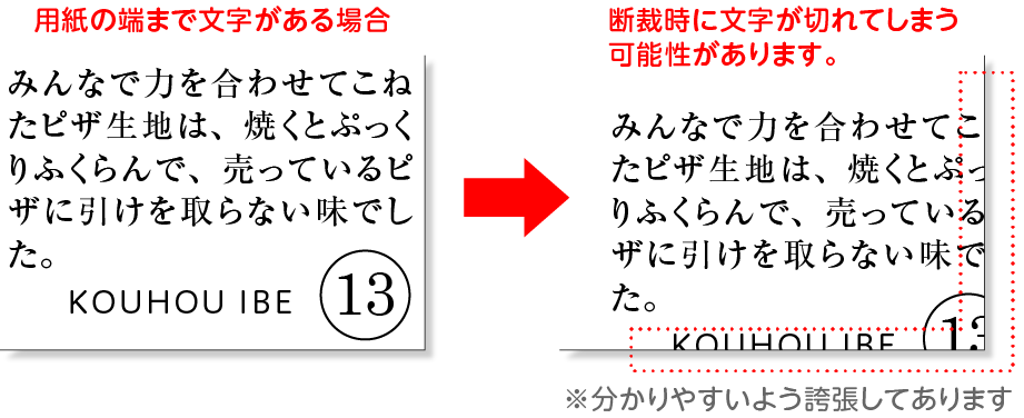 断裁のずれによる文字切れに注意