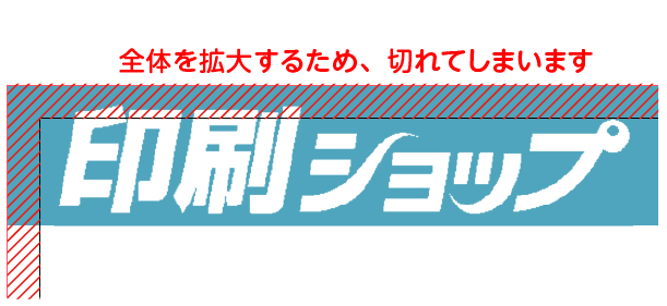 拡大処理をした時に文字が切れてしまいます