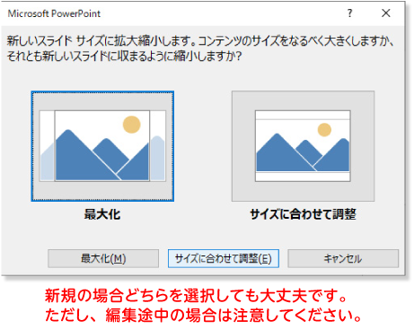 コンテンツの調整