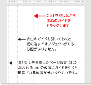 塗り足し位置や余白位置をガイドで表示しておくと編集しやすい